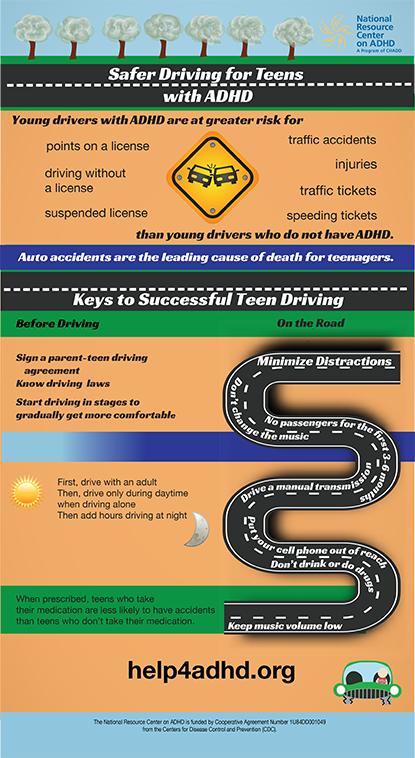 ADHD and Driving: Risks and Safety Strategies