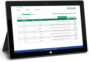 Checking Homework: Track Assignments with a Single Sign-On