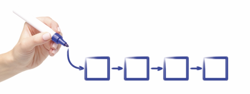 Retooling Strategies for Greater Success